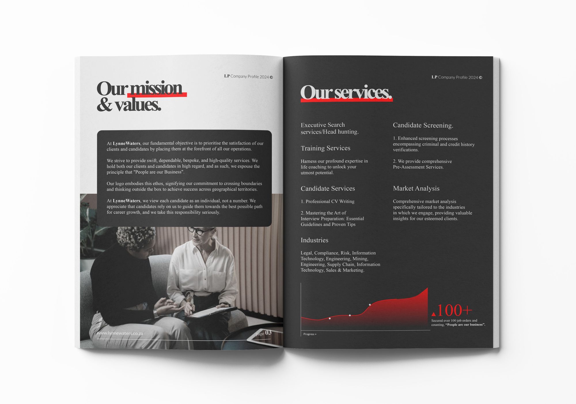 LynneWaters brand identity, materials, web design & development work by Fluctus Design Studio — image 3 of 7